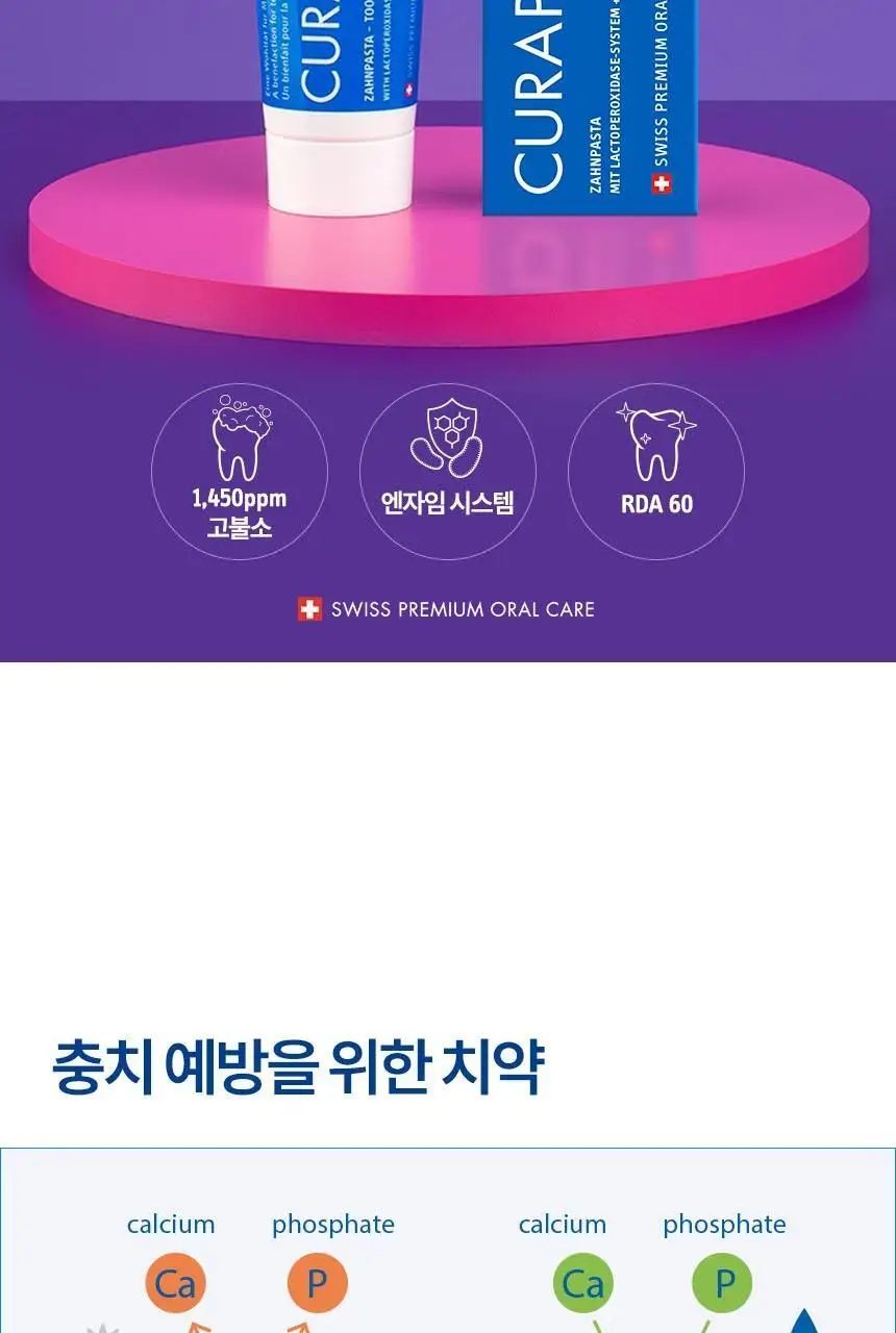 [고불소] 큐라덴 큐라프록스 엔자이칼 치약 1450 상세페이지 3